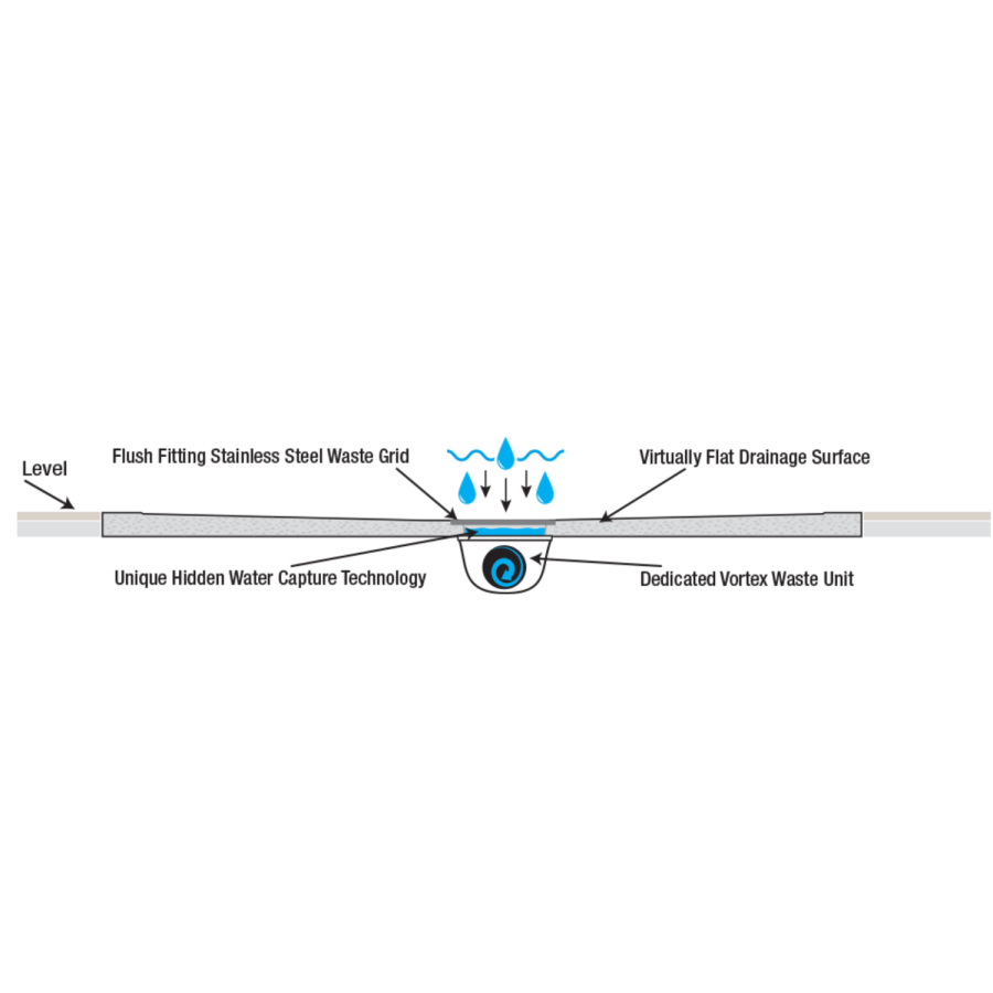 1200x700mm Rectangular Ultra Low-Profile Profile Shower Tray 25mm with Waste - White Stone Resin - Harmony