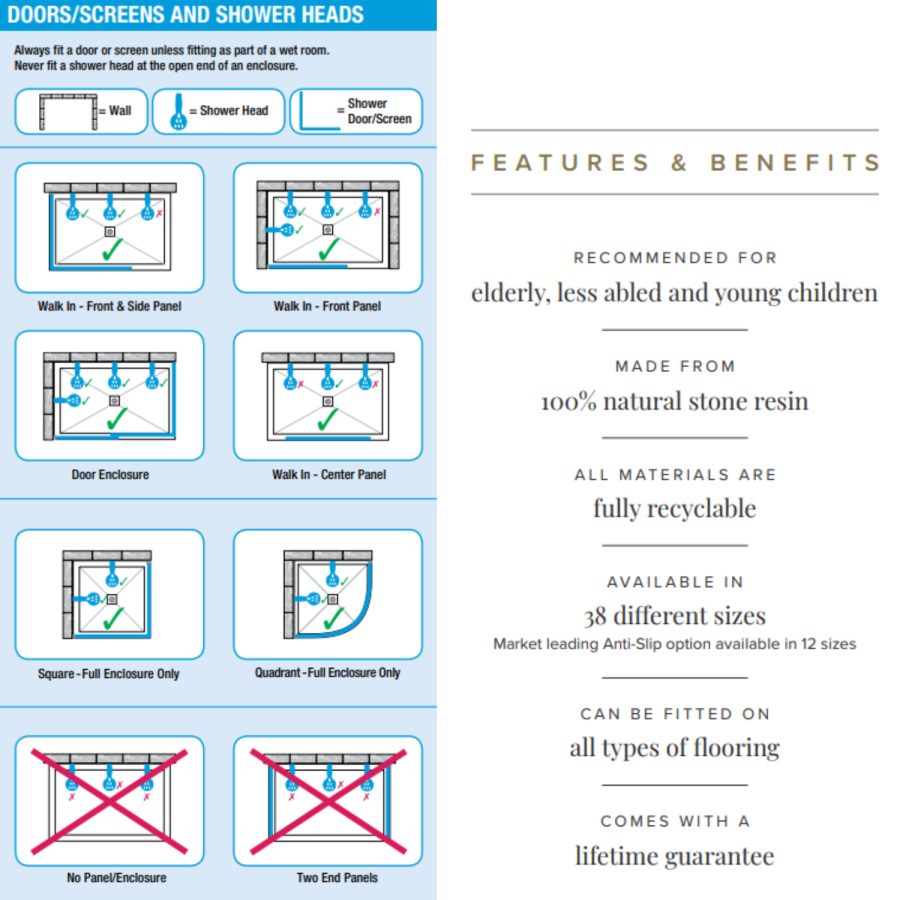 1400x800mm Rectangular Ultra Low-Profile Profile Shower Tray 25mm with Waste - White Stone Resin  - Harmony