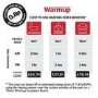 1sqm Electric Underfloor Heating Kit with Tempo Thermostat - Warmup Sticky Mat