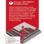 3sqm Electric Underfloor Heating Kit with Tempo Thermostat - Warmup Sticky Mat