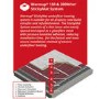 4sqm Electric Underfloor Heating Kit with 3iE Thermostat - Warmup Sticky Mat