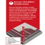 5sqm Electric Underfloor Heating Kit with 6iE WiFi Bright Porcelain Thermostat - Warmup Sticky Mat