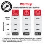 2sqm Electric Underfloor Heating Kit with 6iE WiFi Bright Porcelain Thermostat - Warmup Sticky Mat