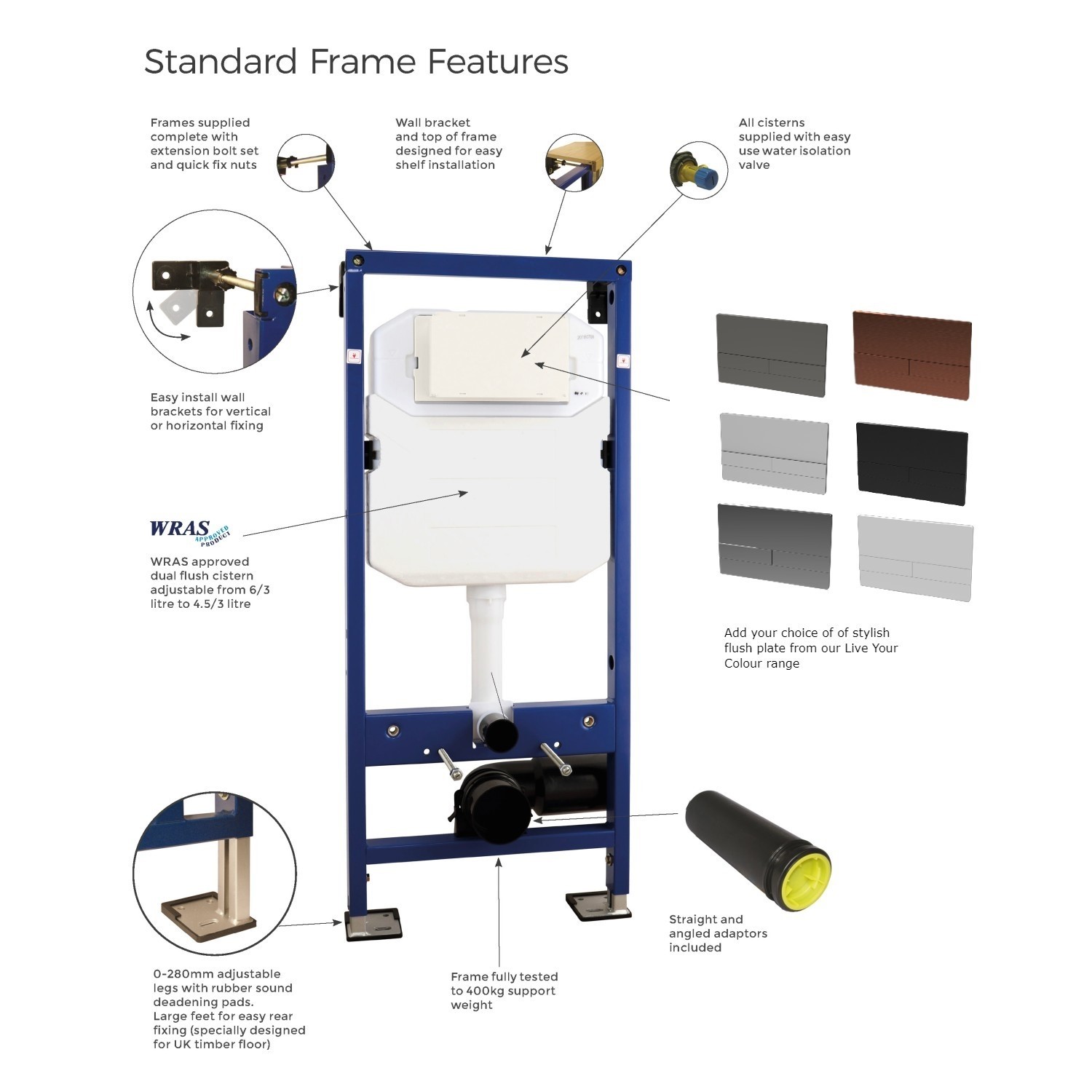 Wc Box Up Cladding 1180mm Wall Hung Toilet Frame & Gunmetal Dual Flush Plate with ...