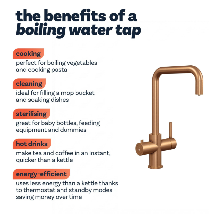 Chrome 3 in 1 Square Instant Boiling Hot Kitchen Mixer Tap with 3L Boiler and Filter - Pronto Vesta
