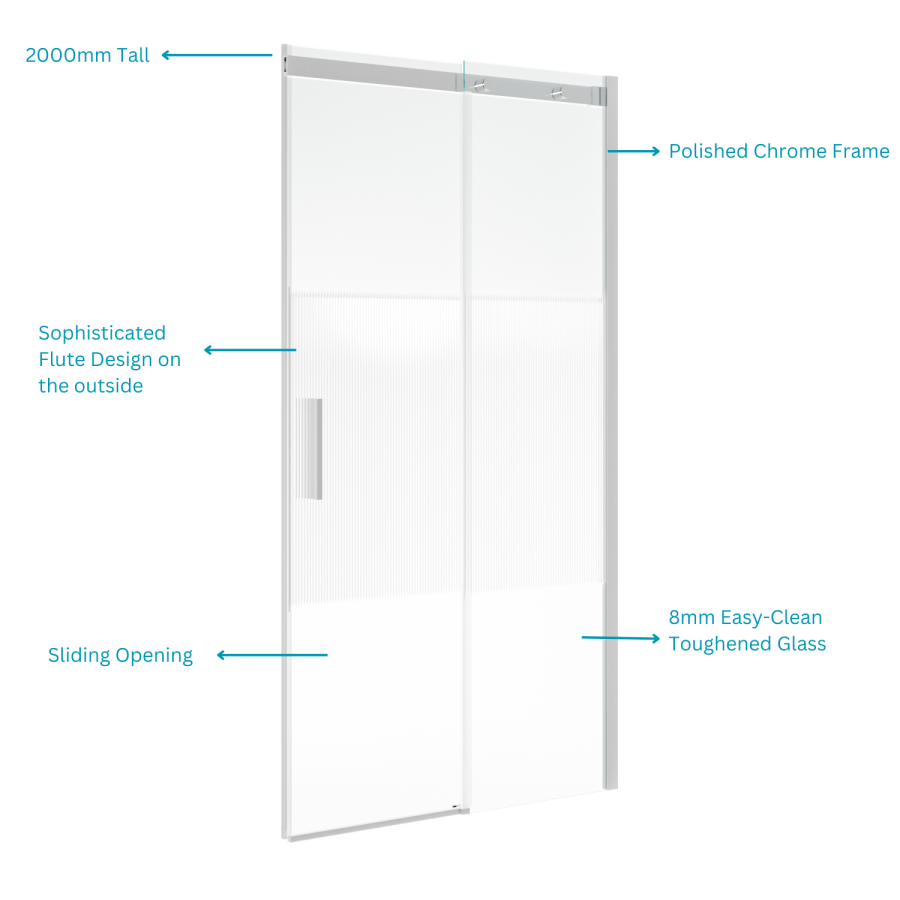 1000x800mm Ribbed / Fluted Glass Sliding Shower Enclosure Left Hand - Matira