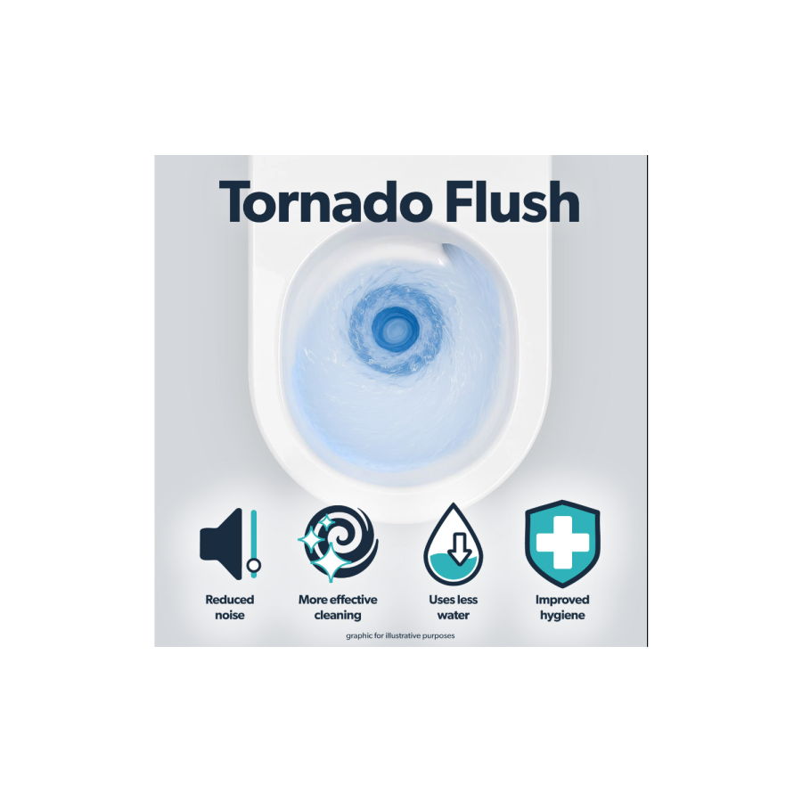 Fluted Wall Hung Rimless Short Projection Toilet with Soft Close Seat - Oregon