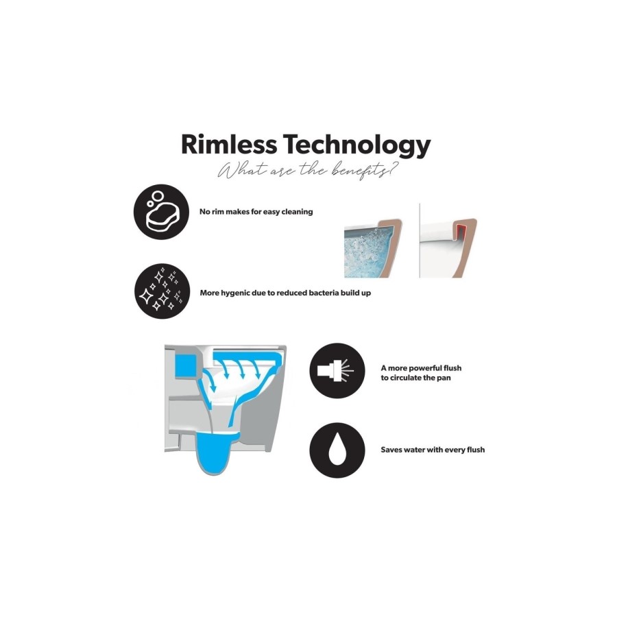 Ideal Standard i.life A Close Coupled Rimless Toilet With Soft Close Seat