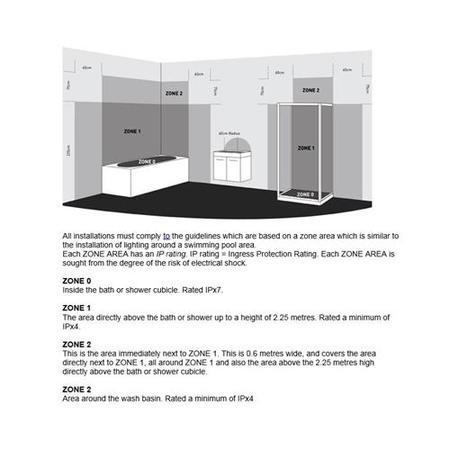 Chrome Mirror Backplate LED Wall Light