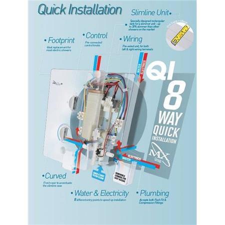 MX Inspiration QI Care Thermostatic White 8.5kW Electric Shower