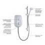 Mira Vie Chrome 9.5 kW Electric Shower