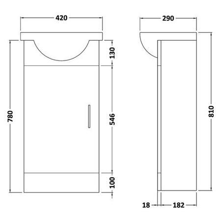 Premier Cloakroom 420mm Cabinet & Basin
