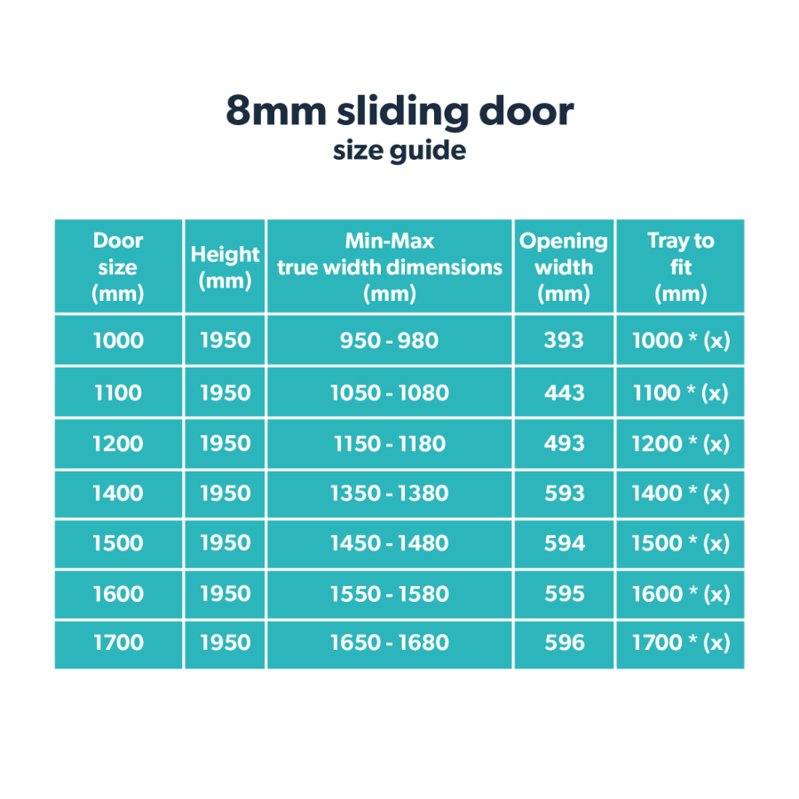 GRADE A2 - Black 1000mm Sliding Shower Door 8mm Glass - Pavo