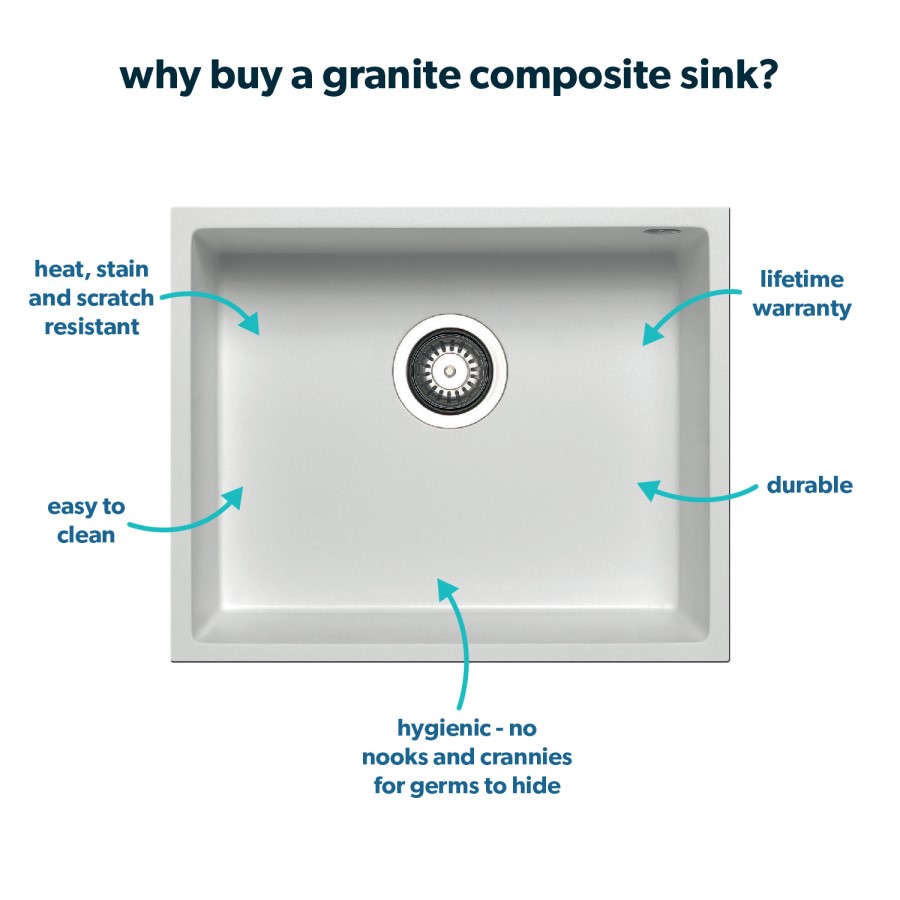 ONLY OPENED - Single Bowl Undermount White Granite Composite Kitchen Sink - Enza Madison