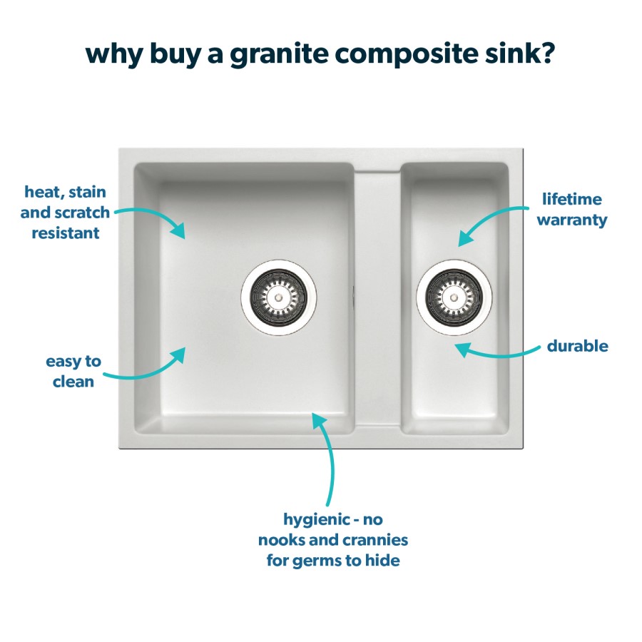 Refurbished Madison Snow 1.5B Undermount Granite Composite Kitchen Sink 590 x 440