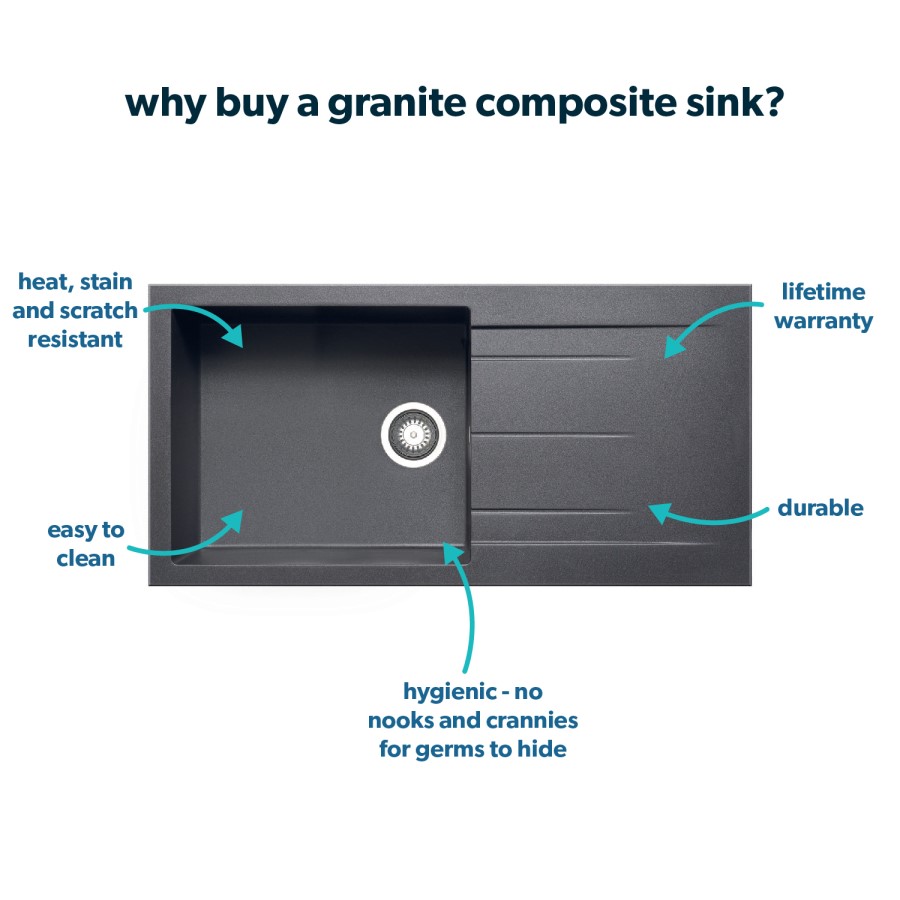 Single Bowl Grey Composite Granite Kitchen Sink with Reversible Drainer - Enza Madison