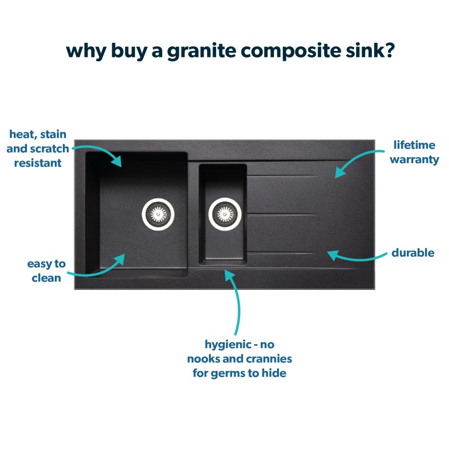 ALMOST PERFECT - 1.5 Bowl Inset Black Composite Kitchen Sink with Reversible Drainer - Enza Madison