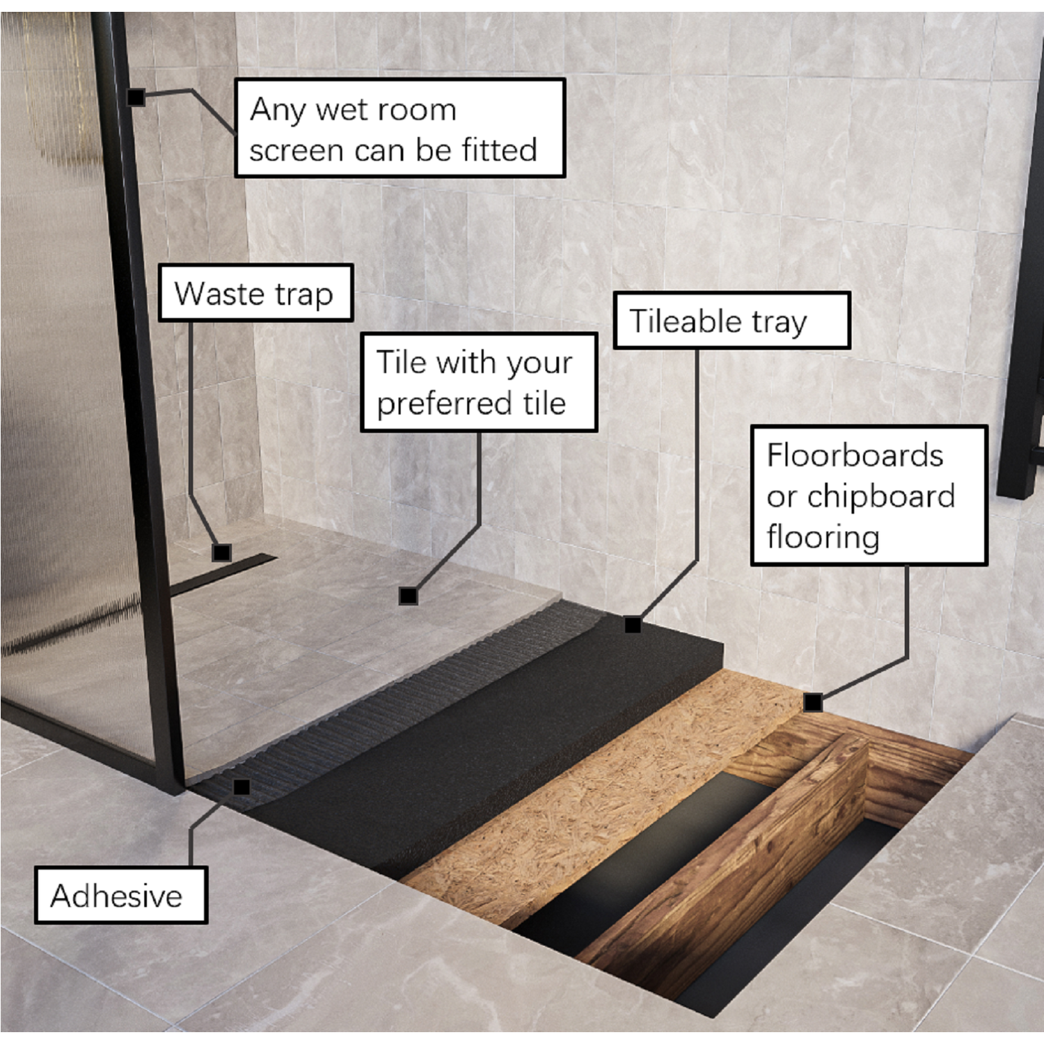 1200x900mm Tileable Rectangular Wet Room Shower Tray - Live Your Colour -  Better Bathrooms