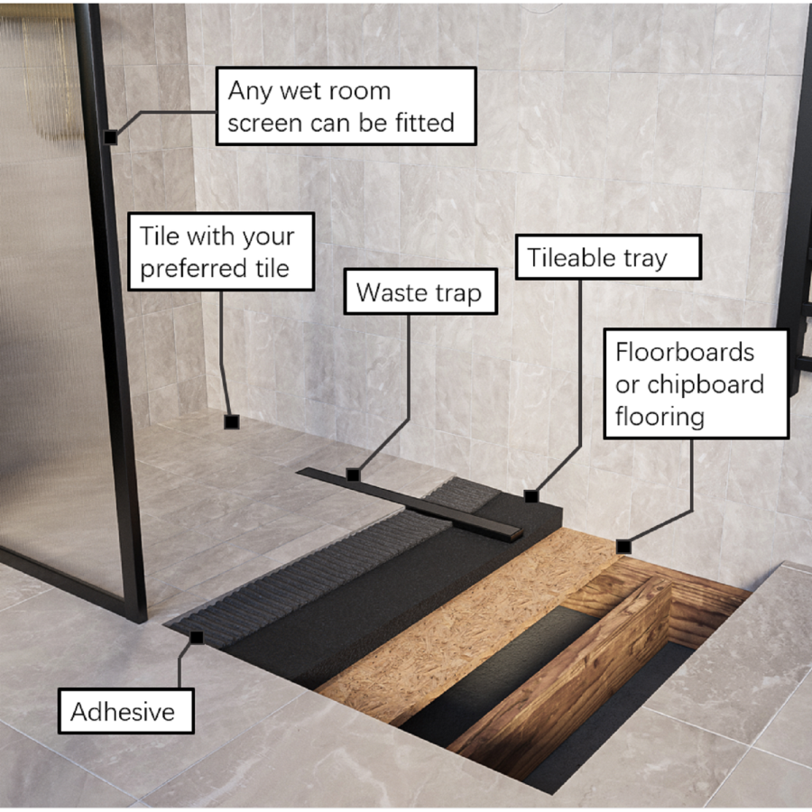 1800x900mm Rectangular Wet Room Shower Tray with 600mm Linear Offset Waste Position - Live Your Colour