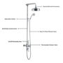 ONLY OPENED - Traditional Exposed Thermostatic Shower Set Chrome - Camden