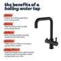 Matt Black 3 in 1 Instant Boiling Hot Kitchen Mixer Tap with 2.4L Boiler - Pronto Vesta
