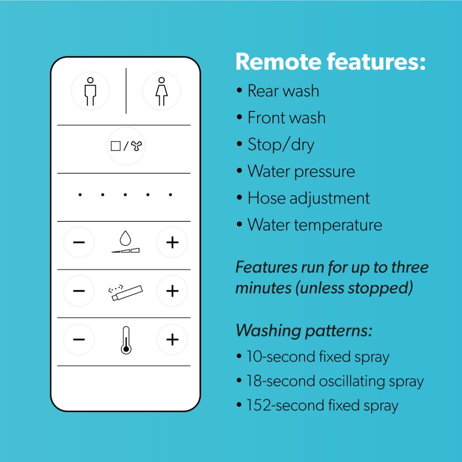 GRADE A1 - Wall Hung Smart Bidet Toilet Combo Square - Built in Dryer & Spray - Square - Purificare