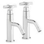 Mirella Basin Pillar Taps