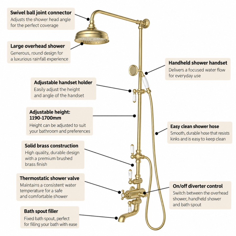 Brushed Brass 3 Outlet Traditional Thermostatic Bar Mixer Shower Set with Bath Filler Spout & Hand Shower - Camden