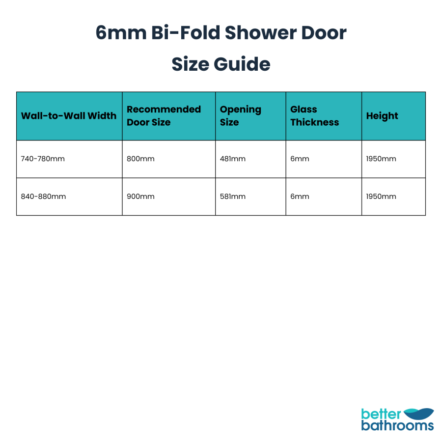 800mm Black Bi-Fold Shower Door 6mm Glass - Carina