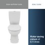 Ideal Standard Eurovit+ Close Coupled Toilet with Soft Close Seat