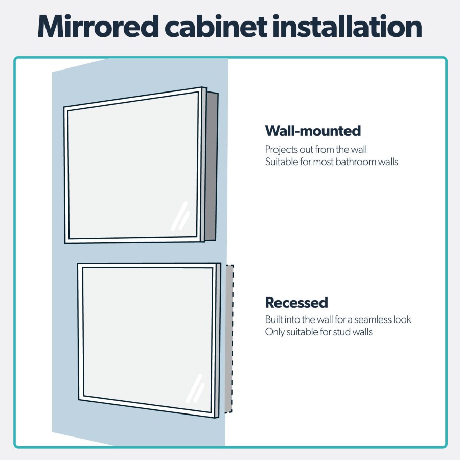 Black Sliding Recessed Bathroom Mirror Cabinet with Lights 600 x 600mm - Elara