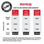 Black Tempo Underfloor Heating Thermostat - Warmup