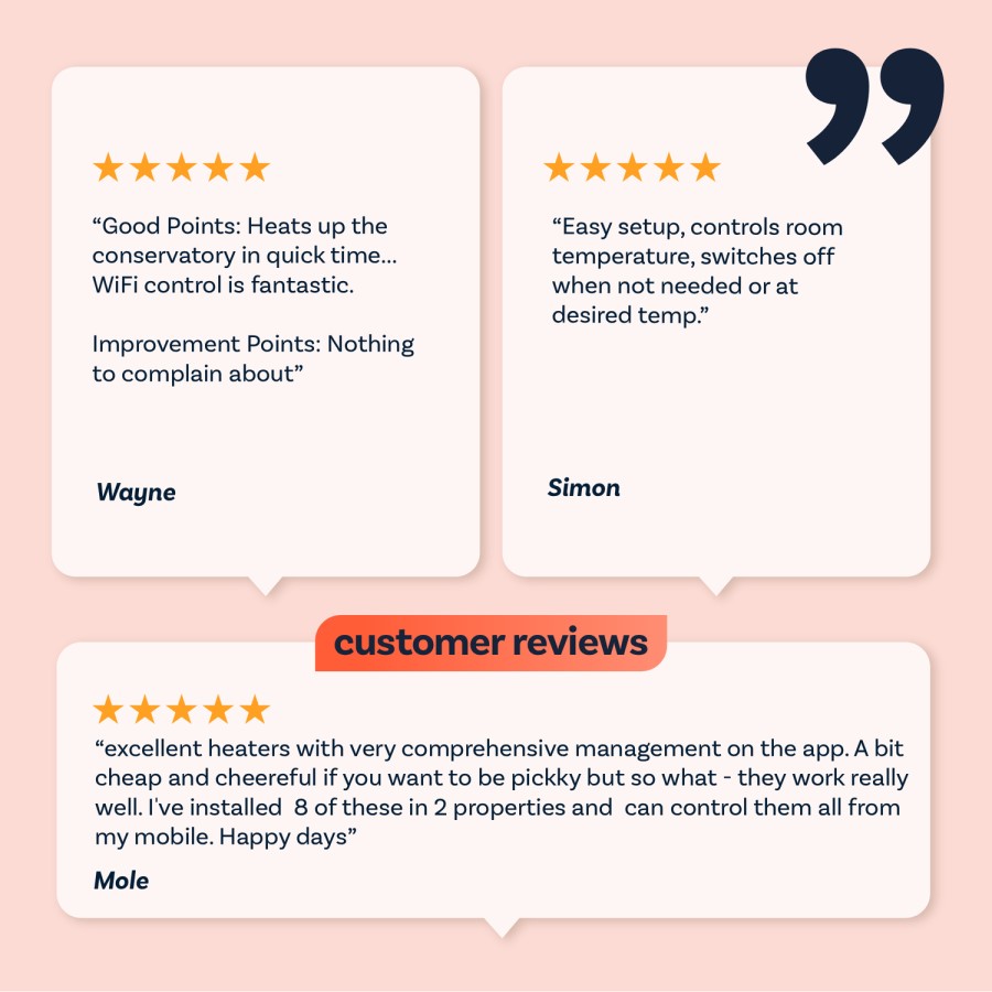 electriQ 2000W Smart Wall Mountable Panel Heater with Thermostat and Weekly Timer - Bathroom Safe