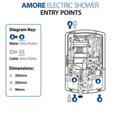 Triton Amore DuElec 9.5kW Black Electric Shower