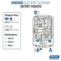 ONLY OPENED - Triton Amore DuElec 9.5kW Brushed Steel Shower
