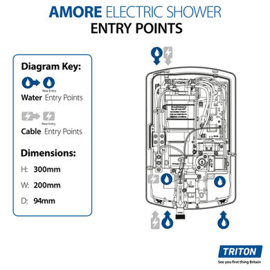 Triton Amore DuElec 9.5kW Brushed Steel Shower