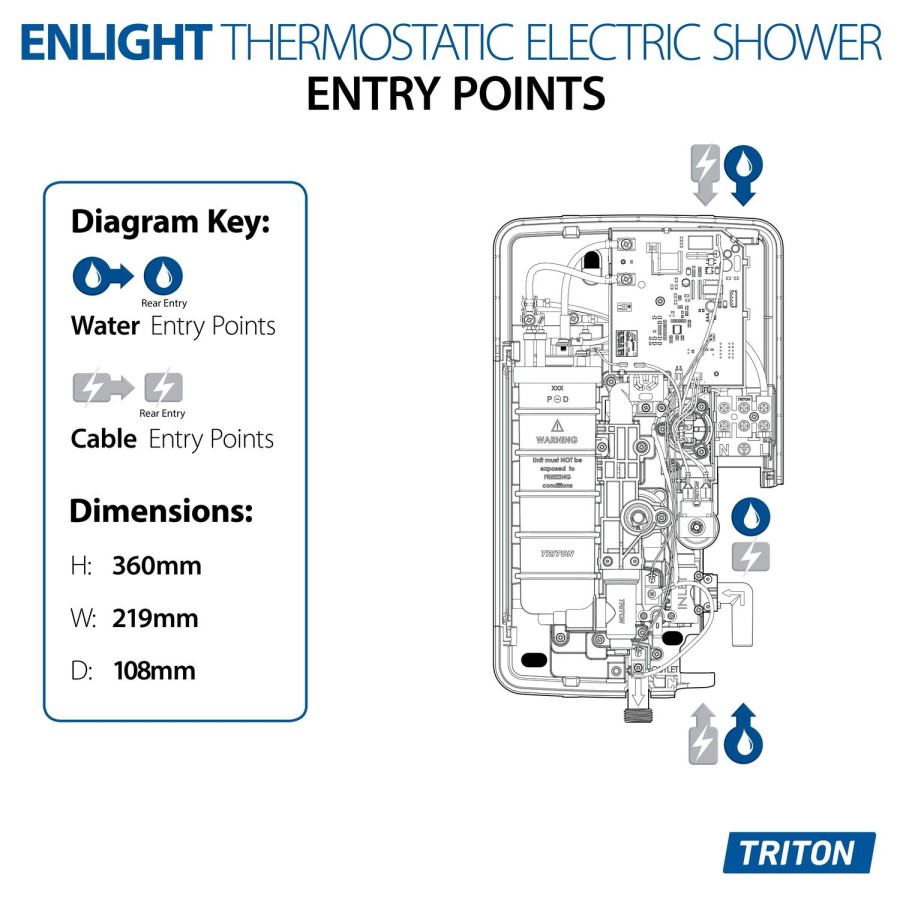 Triton - ENlight Electric Shower Black 9.5kW with UNIQ® White Kit