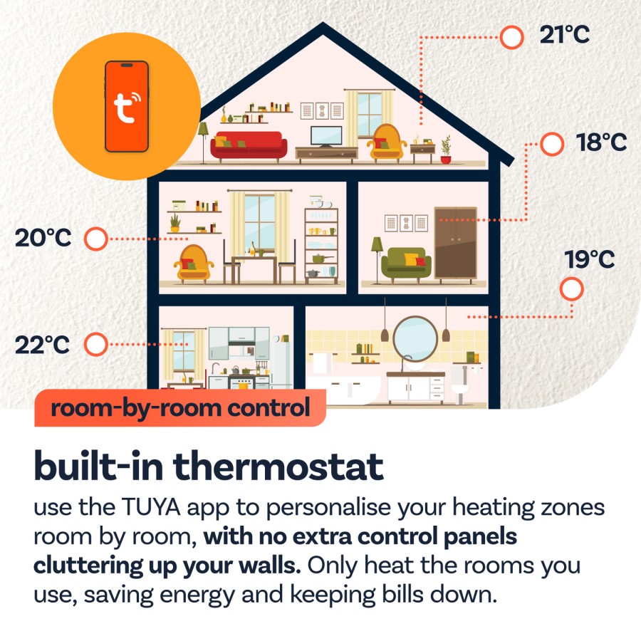 White Horizontal Column Smart Electric Radiator with Wi-Fi Thermostat - 1200W - H400xW830mm - Bathroom Safe