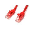 StarTech.com 5m Red Gigabit Snagless RJ45 UTP Cat6 Patch Cable - 5 m Patch Cord