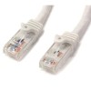 StarTech.com 75 ft White Gigabit Snagless RJ45 UTP Cat6 Patch Cable - 75ft Patch Cord