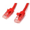 StarTech.com 25 ft Red Gigabit Snagless RJ45 UTP Cat6 Patch Cable - 25ft Patch Cord