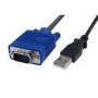 KVM Console Adapter for notebook PCs