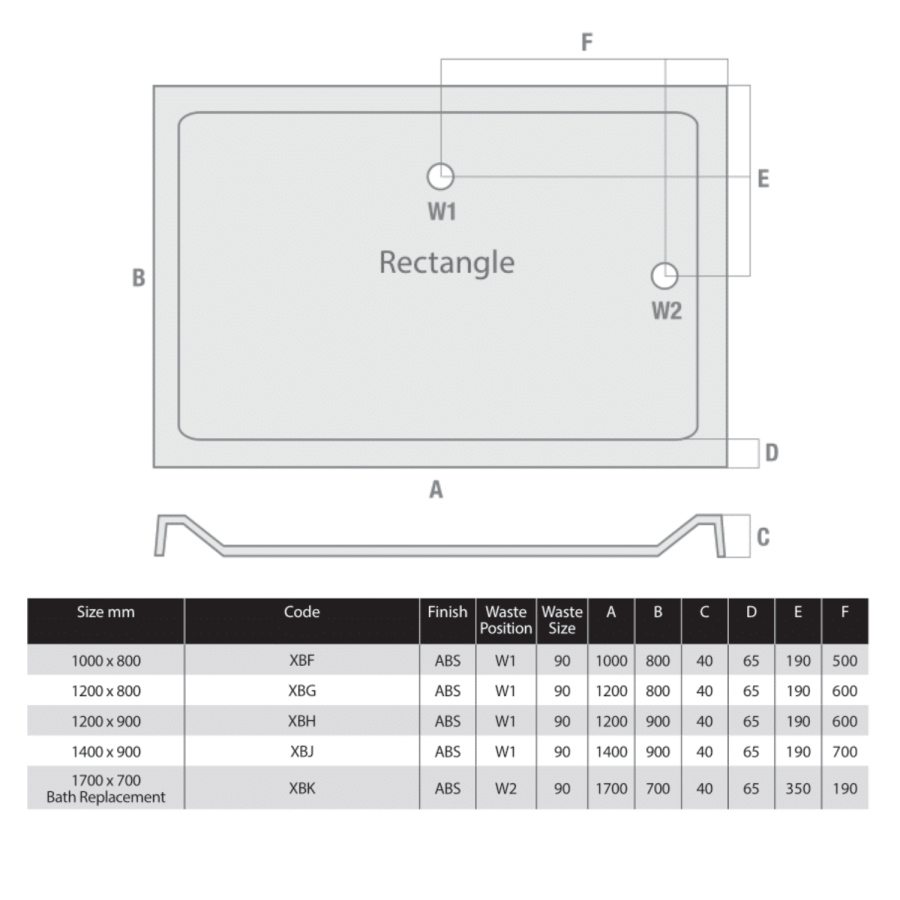 1200x800mm Rectangular Shower Tray - Black Acrylic Stone Resin - Pearl