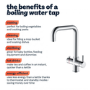Chrome 4 in 1 Pull Out Instant Boiling Hot  Kitchen Mixer Tap with 3L Boiler and Filter – Pronto pro