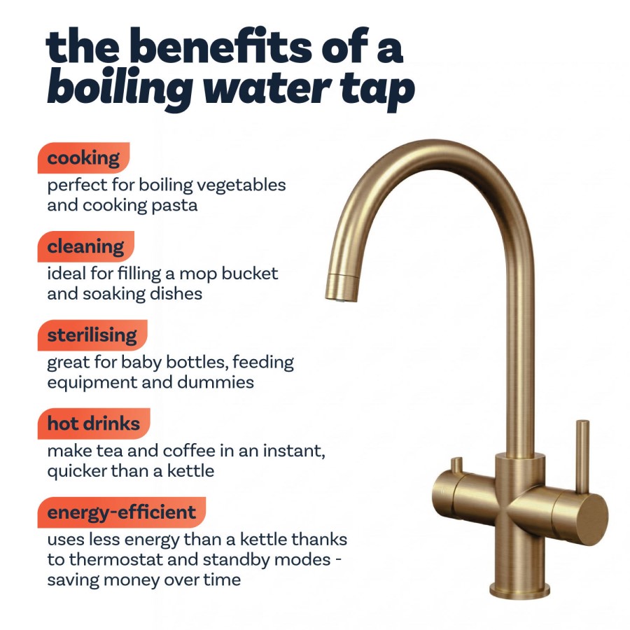 Nickel 4 in 1 Pull Out Instant Boiling Hot Kitchen Mixer Tap with 3L Boiler and Filter - Pronto Pro