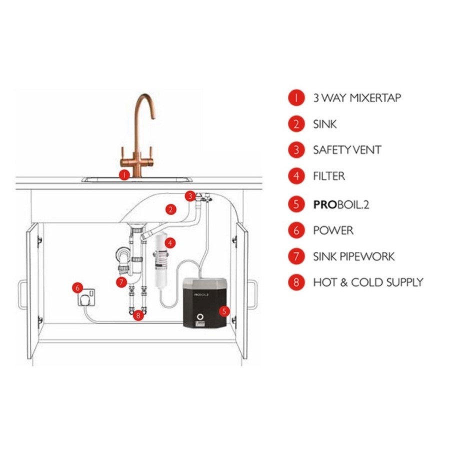 Abode PT1105 Pronteau 3 in 1 Prostream Monobloc Instant Boiling Water Tap - Urban Copper