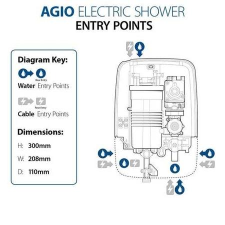 Triton Agio 8.5kw White Electric Shower