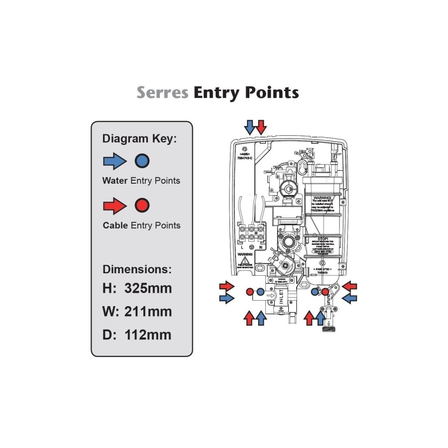 Triton Showers Serres 9.5kW Electric Shower