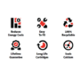 McAlpine Scale Defender Starter Kit - Protects Pipework Boilers Radiators Taps and Shower Screens