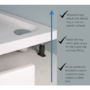 95mm High Riser Panel Kit for Pearl Shower Trays